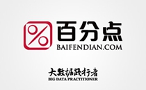 百分點(diǎn)