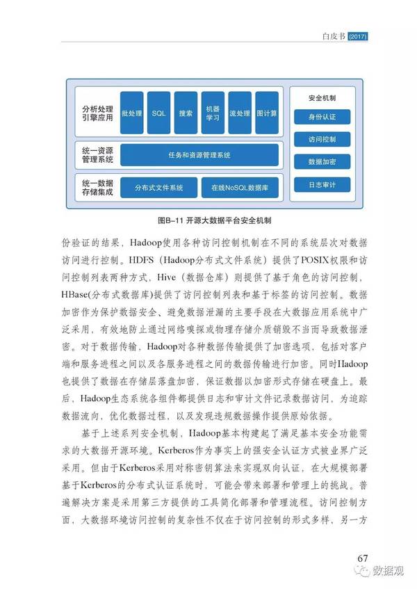 《大數(shù)據(jù)安全標(biāo)準(zhǔn)化白皮書》2017發(fā)布(全文)