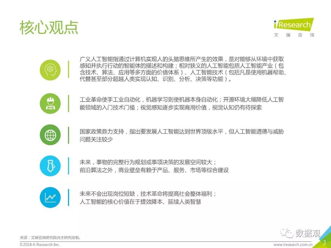 2018年中國人工智能行業(yè)研究報(bào)告（80頁P(yáng)PT詳細(xì)解析）