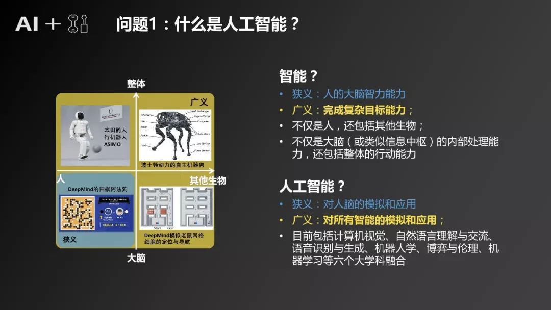 《“人工智能+制造”產(chǎn)業(yè)發(fā)展研究報(bào)告》發(fā)布（附全文）