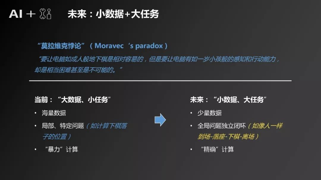 《“人工智能+制造”產(chǎn)業(yè)發(fā)展研究報(bào)告》發(fā)布（附全文）