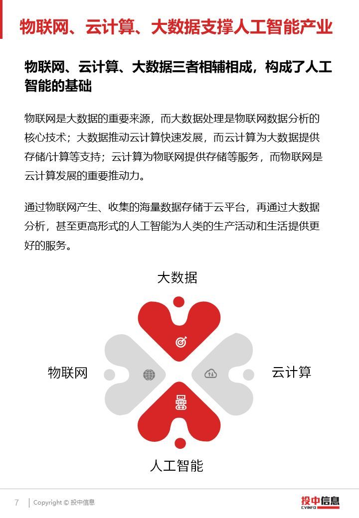 2018 AI產(chǎn)業(yè)投融資研究報(bào)告（PPT全文）