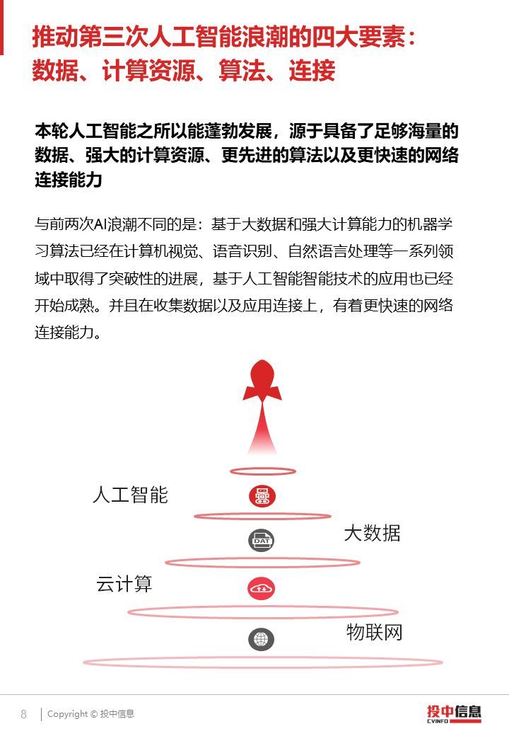 2018 AI產(chǎn)業(yè)投融資研究報(bào)告（PPT全文）