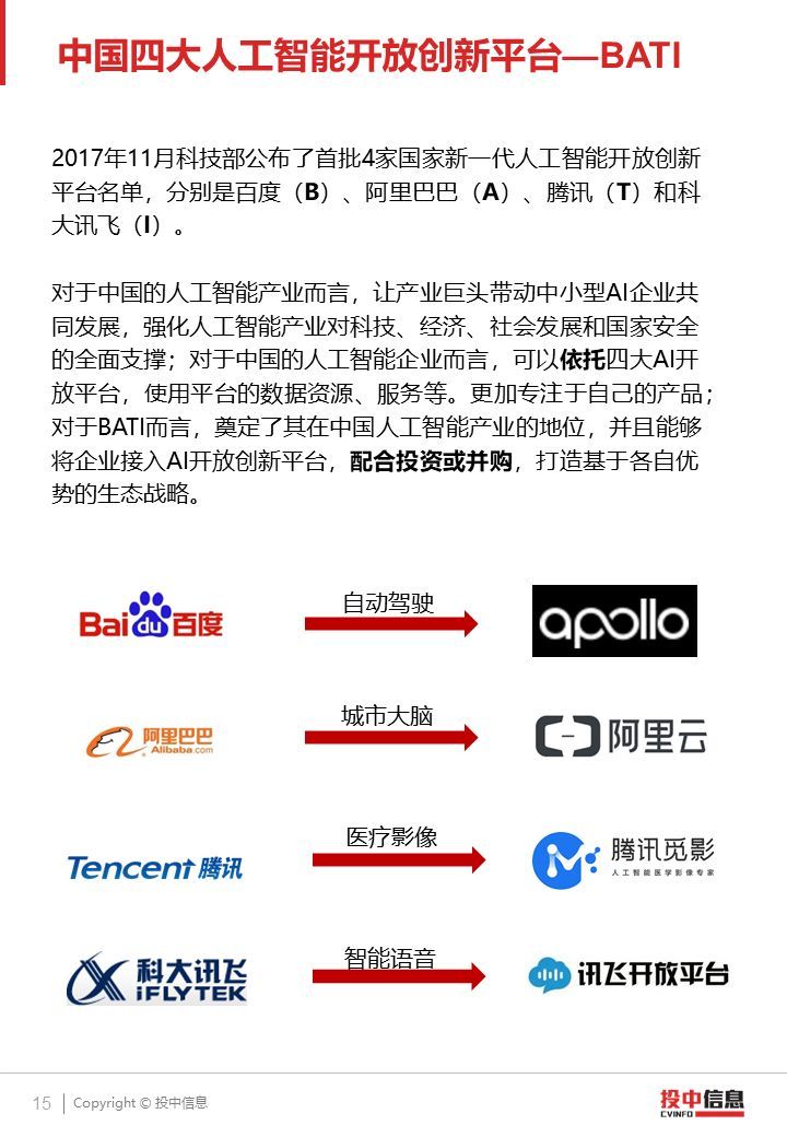 2018 AI產(chǎn)業(yè)投融資研究報(bào)告（PPT全文）