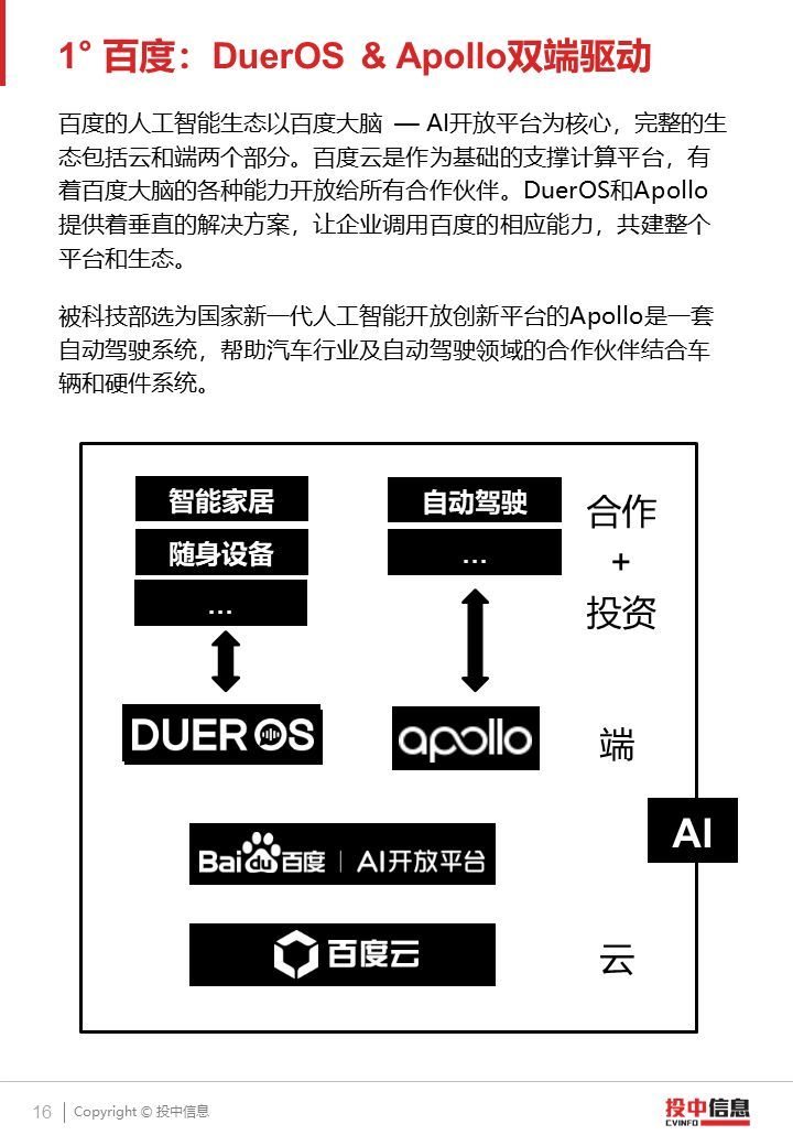 2018 AI產(chǎn)業(yè)投融資研究報(bào)告（PPT全文）