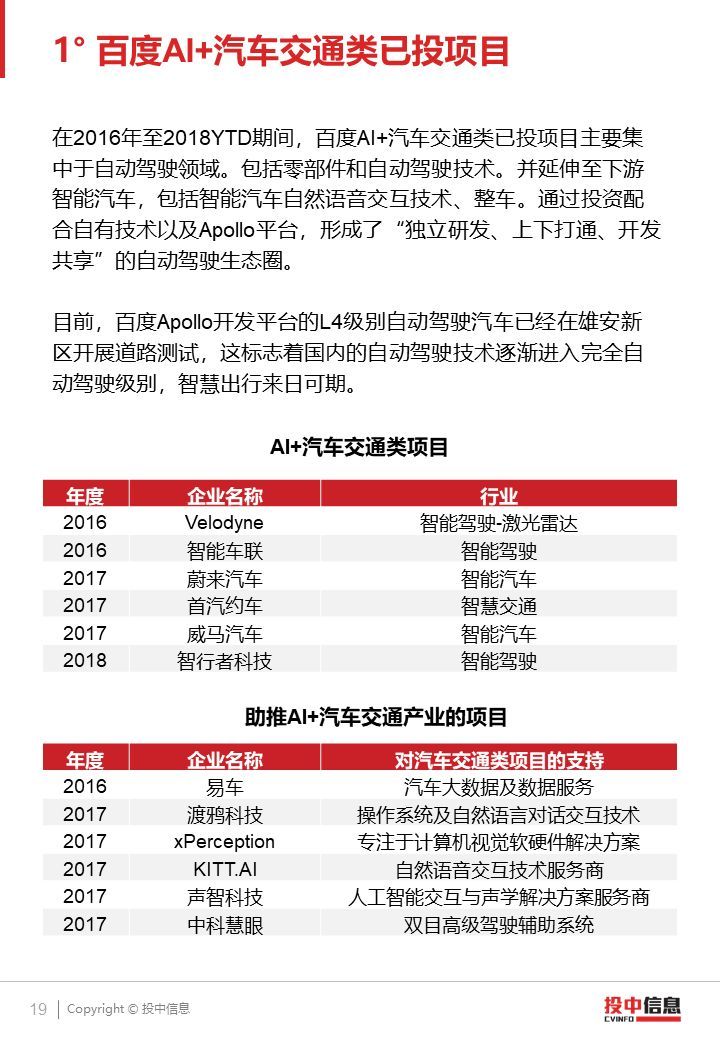 2018 AI產(chǎn)業(yè)投融資研究報(bào)告（PPT全文）