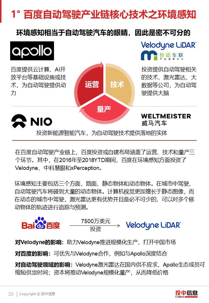 2018 AI產(chǎn)業(yè)投融資研究報(bào)告（PPT全文）
