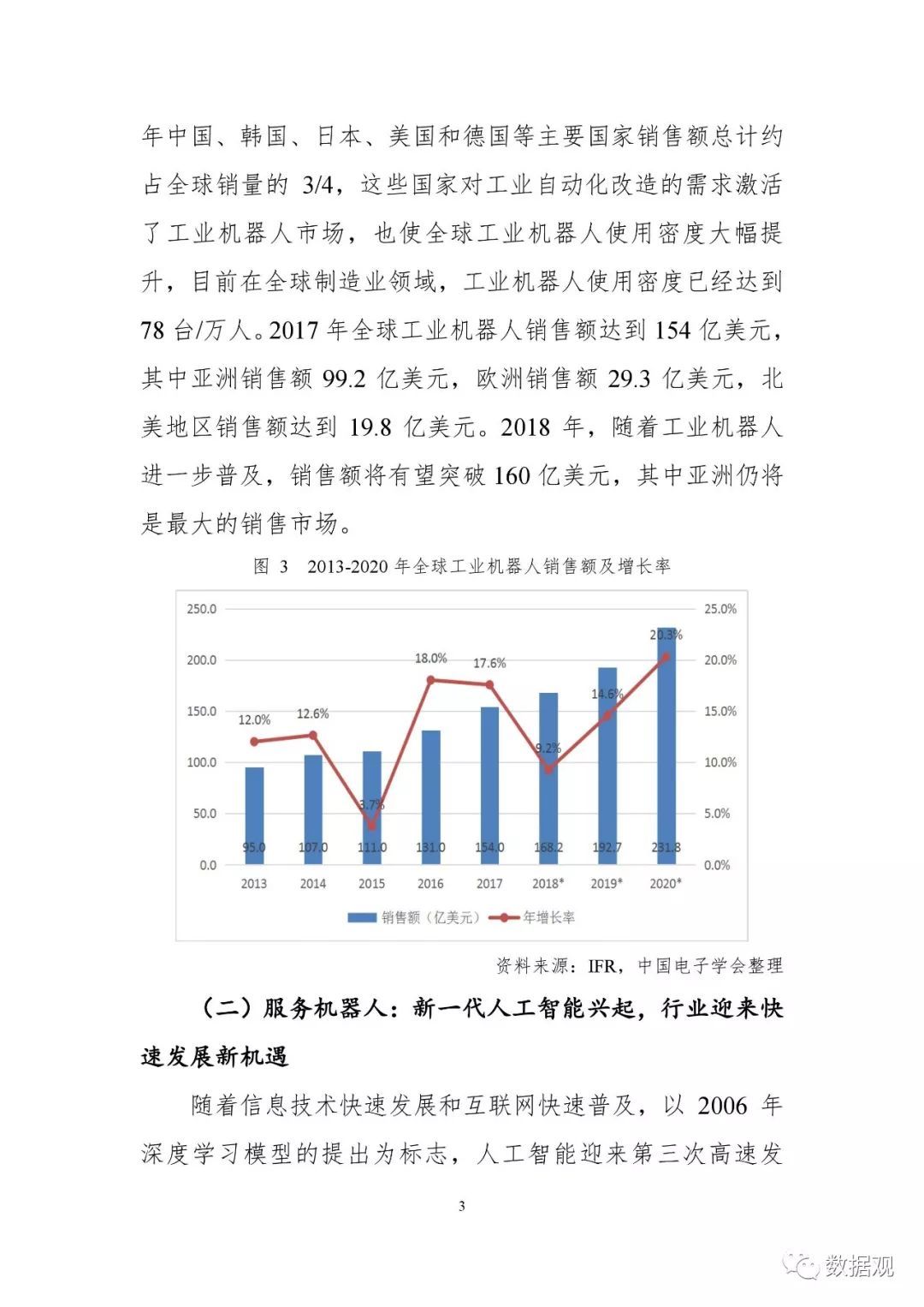 《中國機(jī)器人產(chǎn)業(yè)發(fā)展報(bào)告（2018年）》出爐