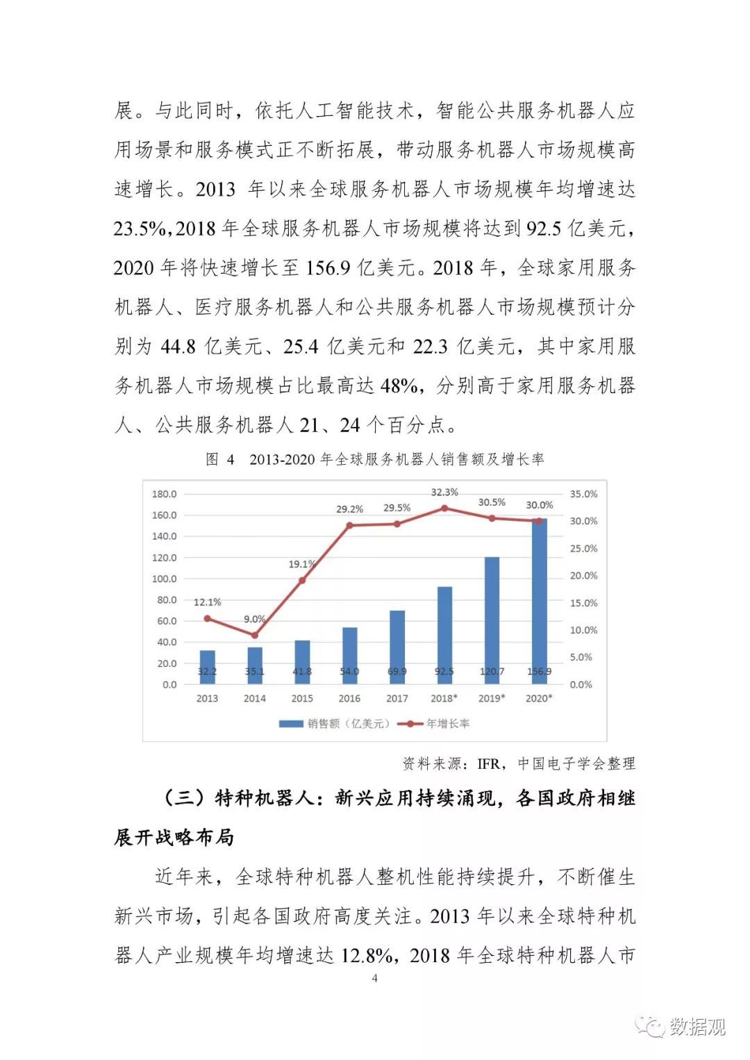 《中國機(jī)器人產(chǎn)業(yè)發(fā)展報(bào)告（2018年）》出爐