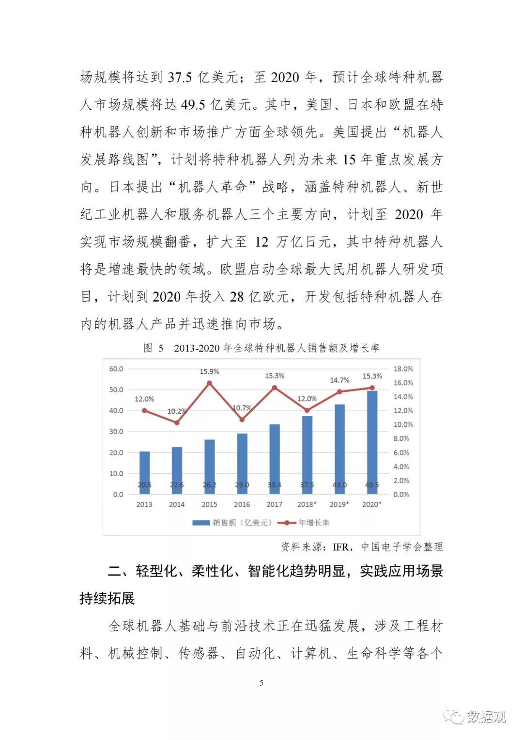 《中國機(jī)器人產(chǎn)業(yè)發(fā)展報(bào)告（2018年）》出爐