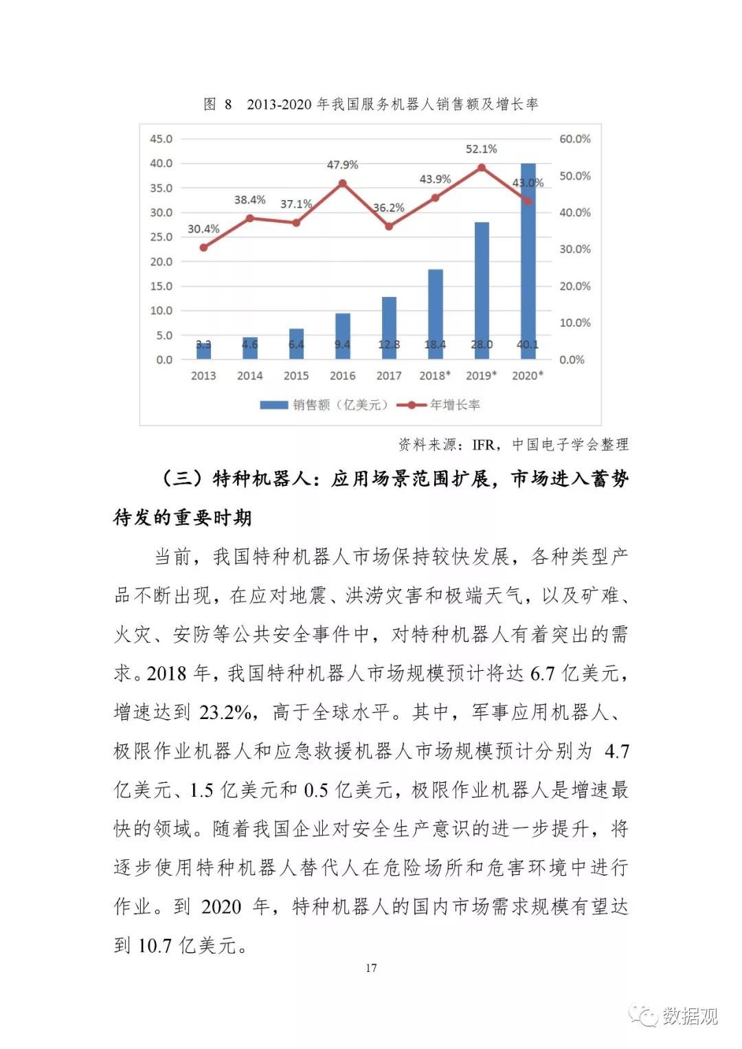 《中國機(jī)器人產(chǎn)業(yè)發(fā)展報(bào)告（2018年）》出爐