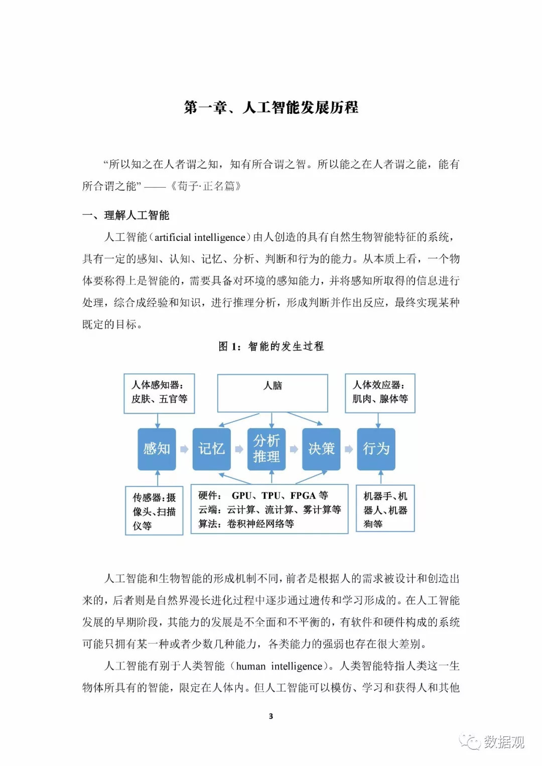 未來AI最可能取代這些行業(yè)的人（附報(bào)告下載）
