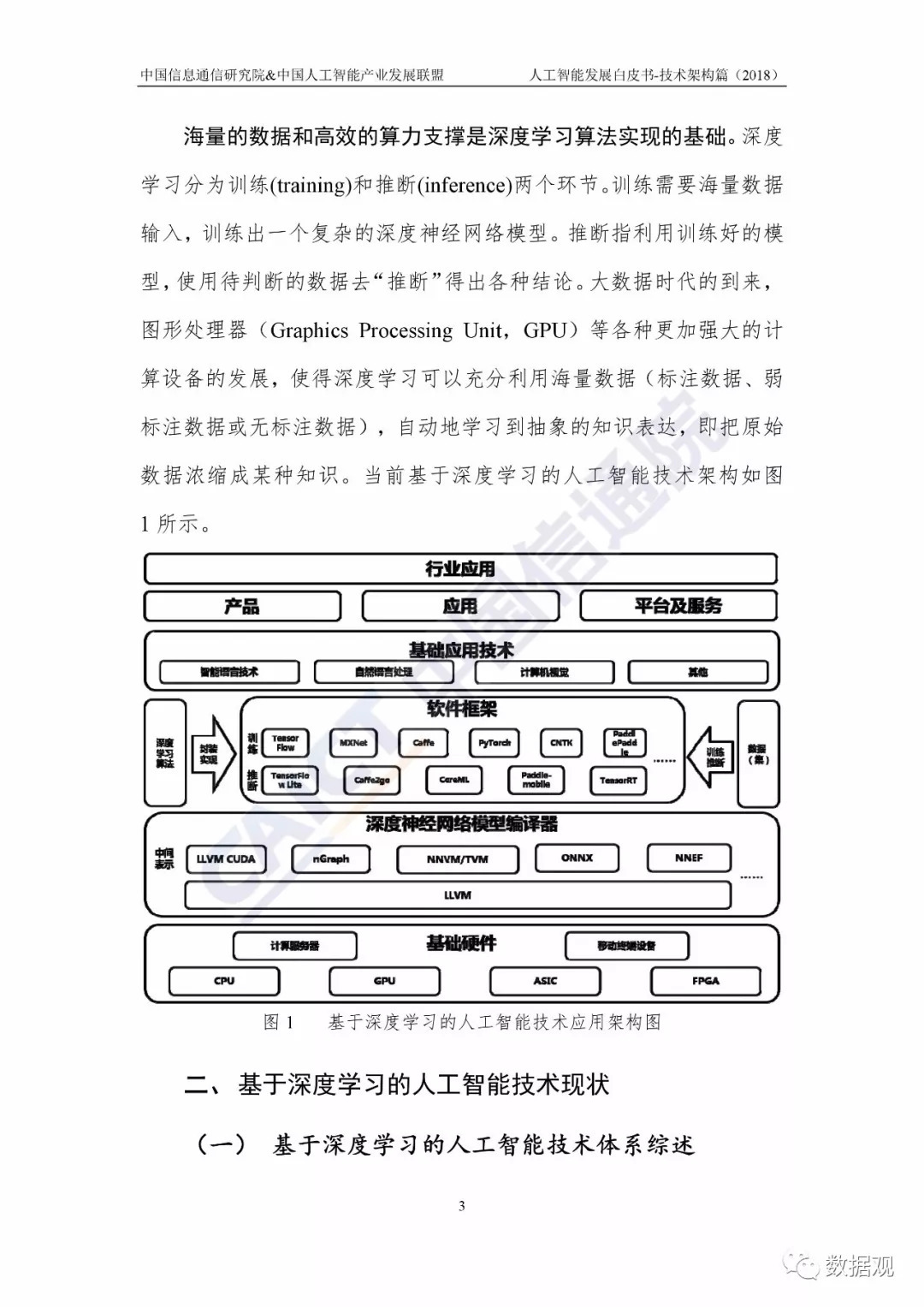 《2018人工智能發(fā)展白皮書-技術(shù)架構(gòu)篇》發(fā)布（全文+視頻）