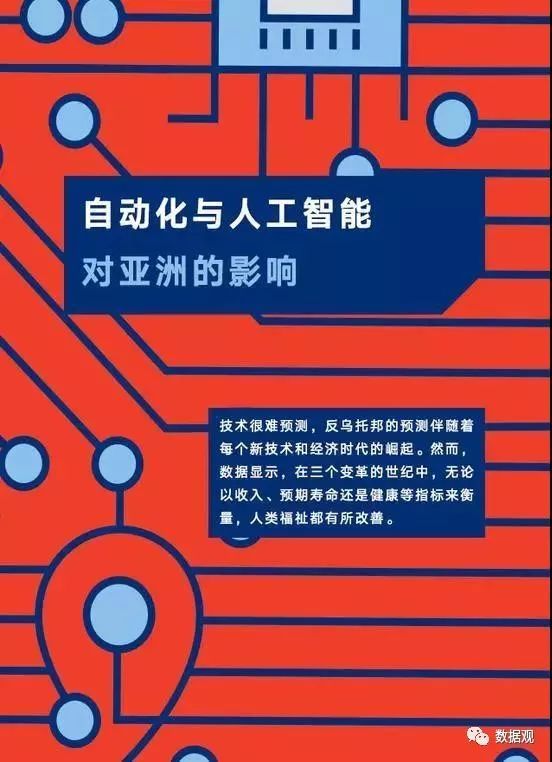 聯(lián)合國發(fā)布AI報告：自動化和AI對亞洲有巨大影響（附全文）