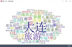 遍地都是詞云，你看懂了嗎？