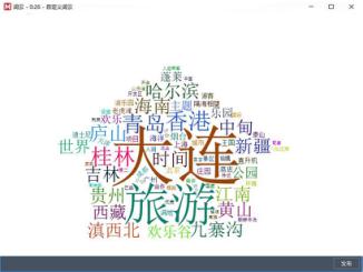 遍地都是詞云，你看懂了嗎？