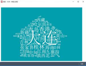 遍地都是詞云，你看懂了嗎？