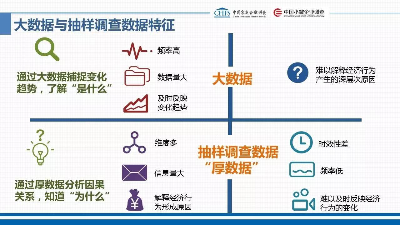 《2016農(nóng)村網(wǎng)商發(fā)展研究報告》：網(wǎng)商提高家庭平均收入超2萬元