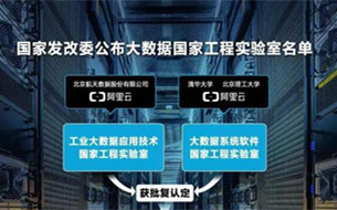 阿里云參與兩大國家工程實驗室獲批，人工智能繼續(xù)深入工業(yè)制造
