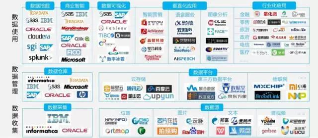 數(shù)據(jù)堂肖永紅：數(shù)據(jù)流通，服務為本