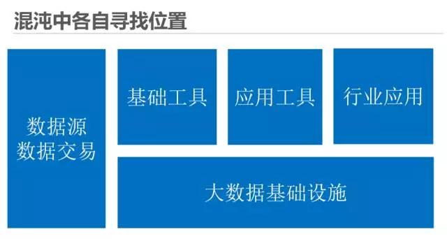 數(shù)據(jù)堂肖永紅：數(shù)據(jù)流通，服務為本