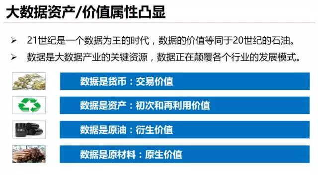 數(shù)據(jù)堂肖永紅：數(shù)據(jù)流通，服務為本