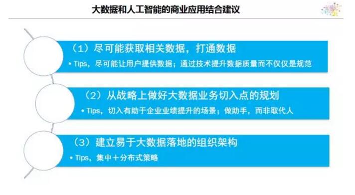 傅志華：企業(yè)實施大數(shù)據(jù)戰(zhàn)略時，有哪3個大坑？