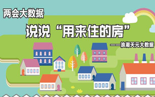 圖解 ▏兩會(huì)大數(shù)據(jù)：說說“用來住的房”