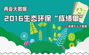 兩會大數(shù)據(jù)：2016生態(tài)環(huán)?！俺煽儐巍? border=