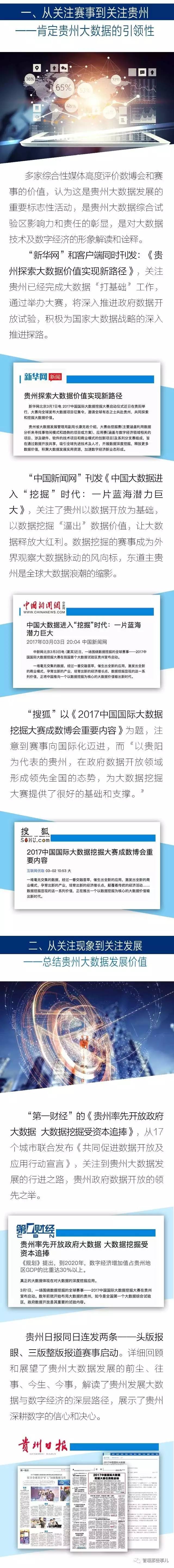 “2017中國(guó)國(guó)際大數(shù)據(jù)挖掘大賽”啟動(dòng)儀式媒體傳播分析報(bào)告