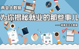 圖解丨兩會大數(shù)據(jù)：為你揭秘就業(yè)的那些事兒