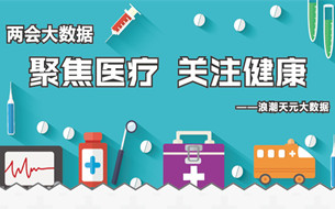 圖解丨兩會大數(shù)據(jù)：聚焦醫(yī)療 關(guān)注健康