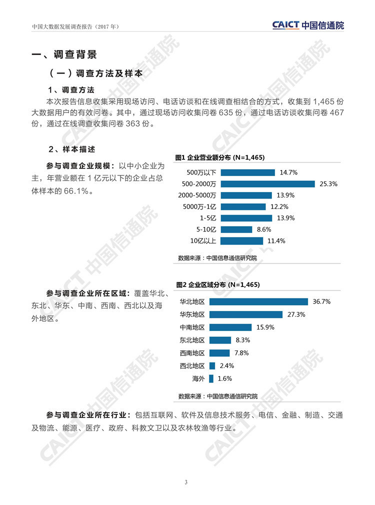 中國(guó)大數(shù)據(jù)發(fā)展調(diào)查報(bào)告（2017年）