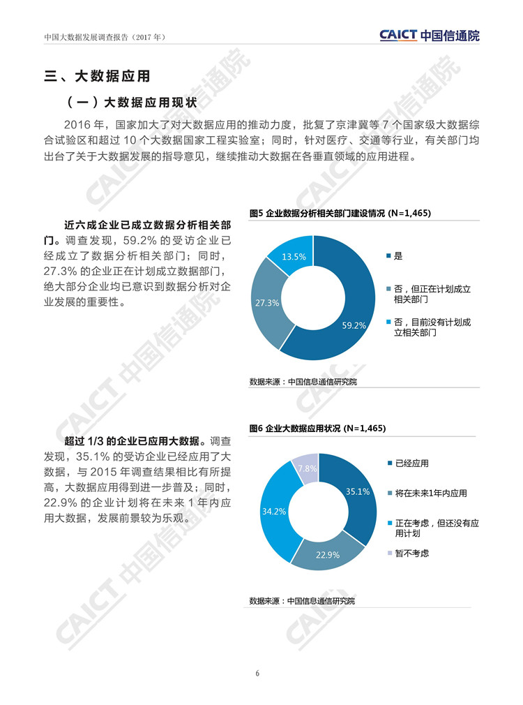 中國(guó)大數(shù)據(jù)發(fā)展調(diào)查報(bào)告（2017年）