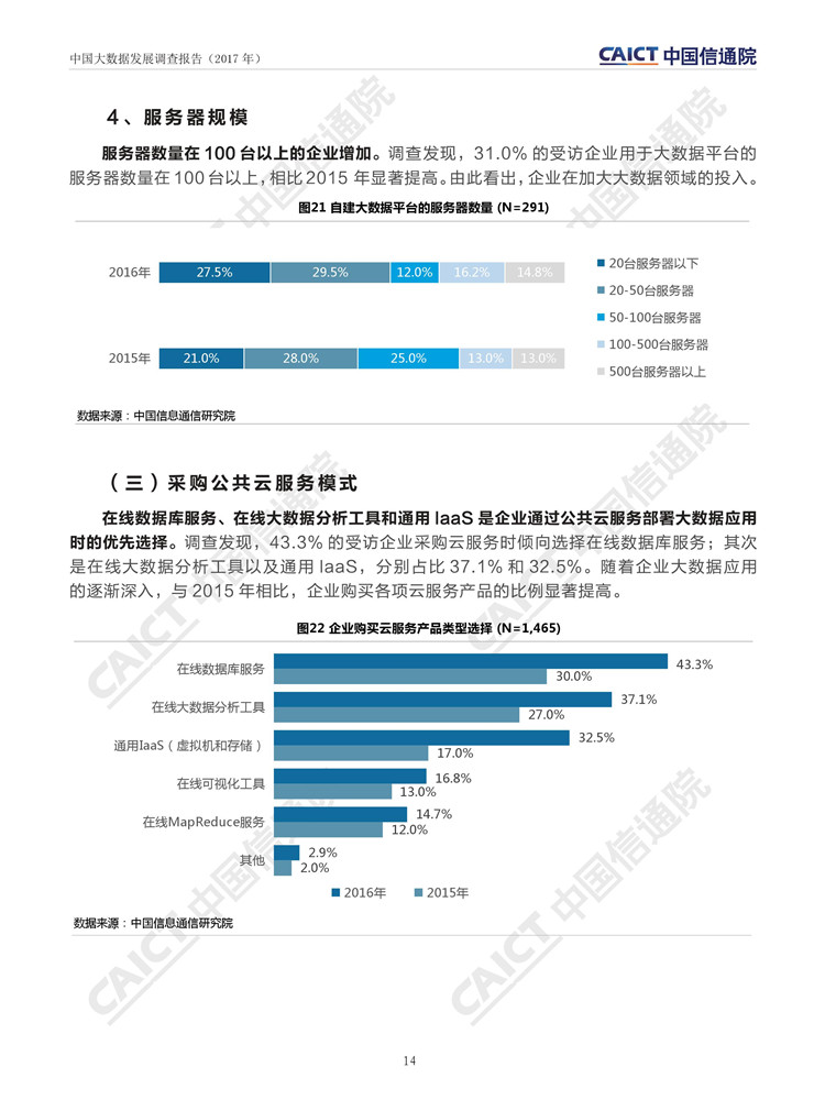 中國(guó)大數(shù)據(jù)發(fā)展調(diào)查報(bào)告（2017年）