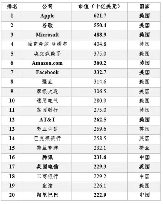 數(shù)字經(jīng)濟丨不懂數(shù)字經(jīng)濟？你將成為新時代的“新文盲”