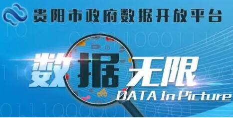 【數(shù)據(jù)無限】作為貴陽人，你真的了解咱們的城市公園嗎？
