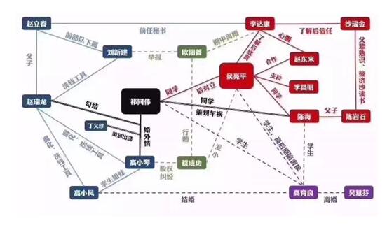 數(shù)博前沿 ▏現(xiàn)象級(jí)大劇的大數(shù)據(jù)分析