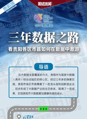三年數(shù)據(jù)之路看貴陽(yáng)各區(qū)市縣如何在數(shù)據(jù)中遨游
