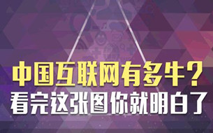 數(shù)字經(jīng)濟丨中國互聯(lián)網(wǎng)有多牛？看完這張圖你就明白了