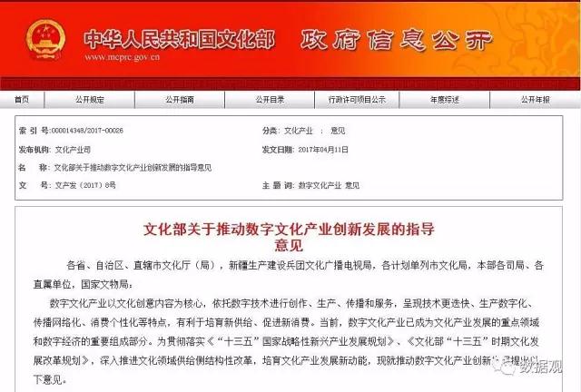 數(shù)字經(jīng)濟(jì)丨解讀：文化部發(fā)布數(shù)字文化產(chǎn)業(yè)創(chuàng)新發(fā)展意見，促進(jìn)數(shù)字經(jīng)濟(jì)加快成長