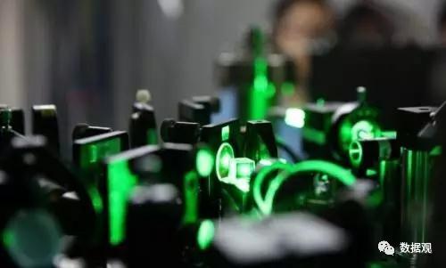 數(shù)博前沿丨世界首臺光量子計算機(jī)在中國誕生，比國際同行快24000倍