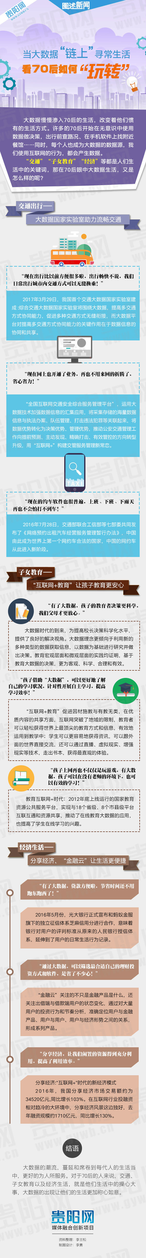 【圖說】當(dāng)大數(shù)據(jù)“鏈上”尋常生活 看70后如何“玩轉(zhuǎn)”