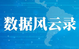 數(shù)博會(huì)分論壇門(mén)票即日起開(kāi)售 24日前可享八折優(yōu)惠