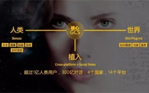 微軟小冰：人工智能創(chuàng)造三原則