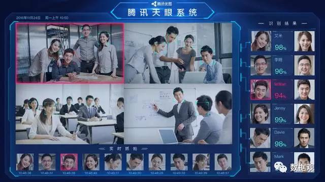 數(shù)博前沿丨騰訊多項“黑科技”將亮相2017數(shù)博會