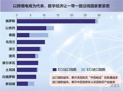 數(shù)字經(jīng)濟丨發(fā)展數(shù)字經(jīng)濟，點亮創(chuàng)新之路
