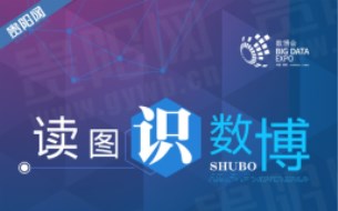 讀圖識(shí)數(shù)博 | 去看數(shù)博會(huì)，帶上這張圖
