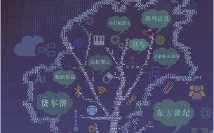 種好塊數(shù)據(jù)社會(huì)治理“智慧樹(shù)”