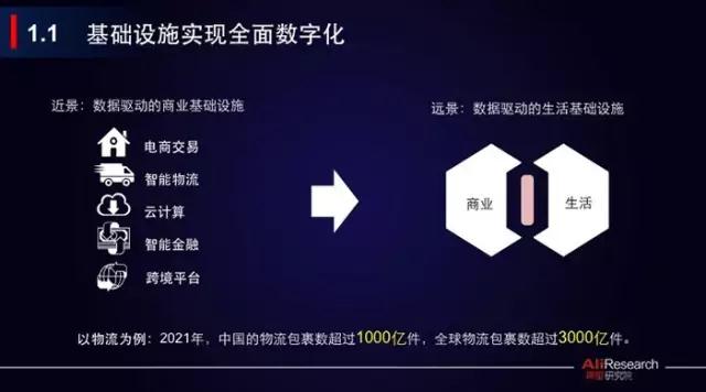 報告 ▏新網(wǎng)商，新時代--網(wǎng)商報告2017之五大預(yù)測
